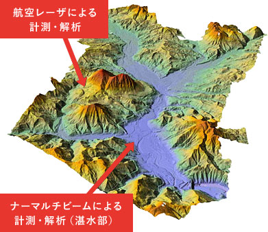 海底・湖底地形のビジュアル化